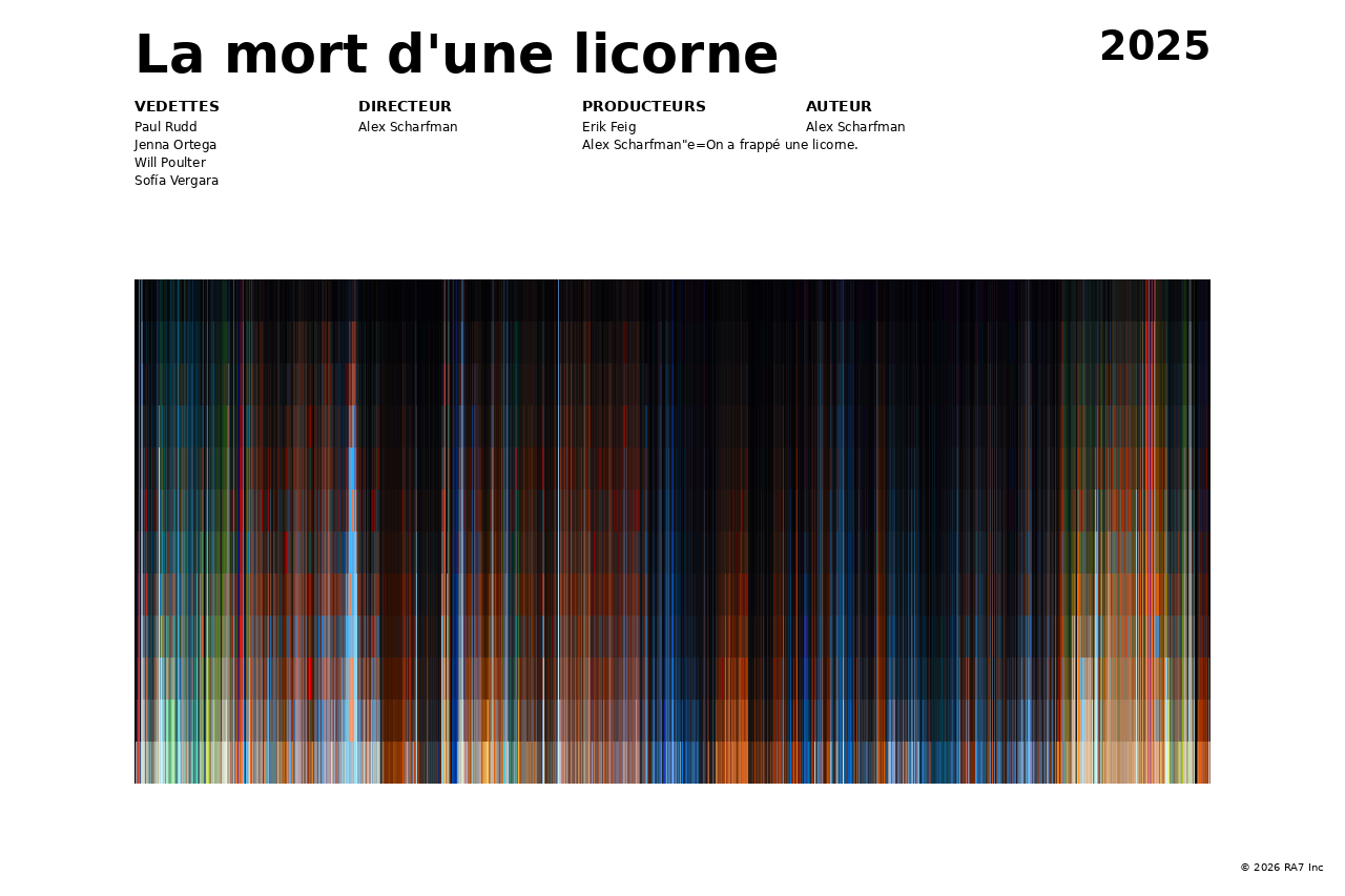 Aperçu de l’affiche pour La mort d'une licorne